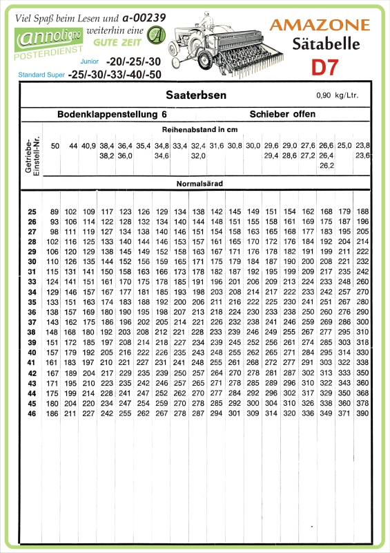 Poster zum annoligno 239