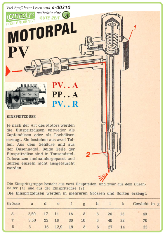 Poster annoligno 310/1