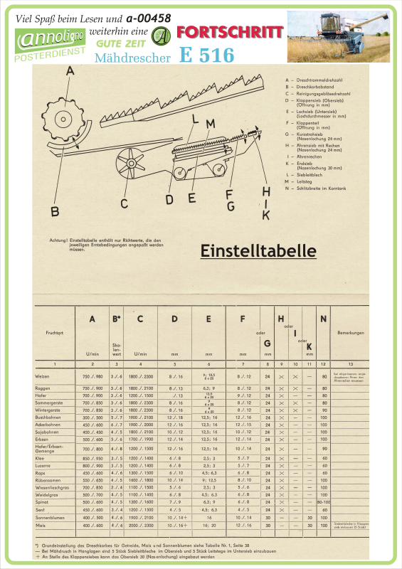 Poster zum annoligno 458