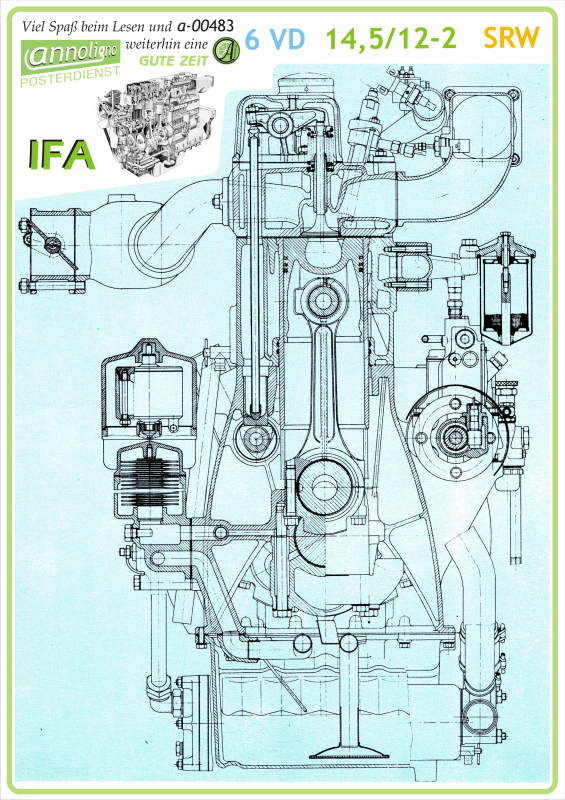 Poster zum annoligno 483