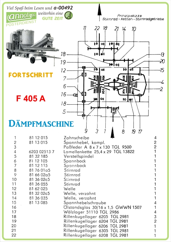 Poster zum annoligno 492