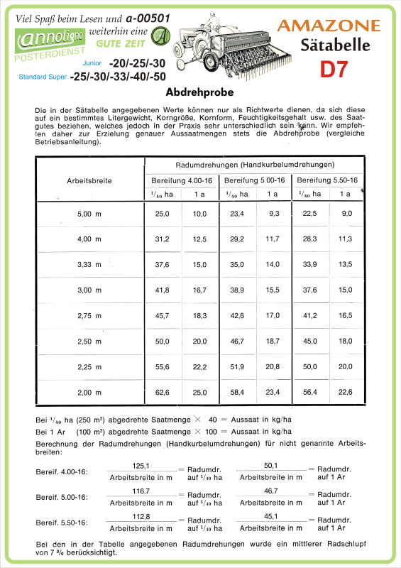 Poster zum annoligno 501