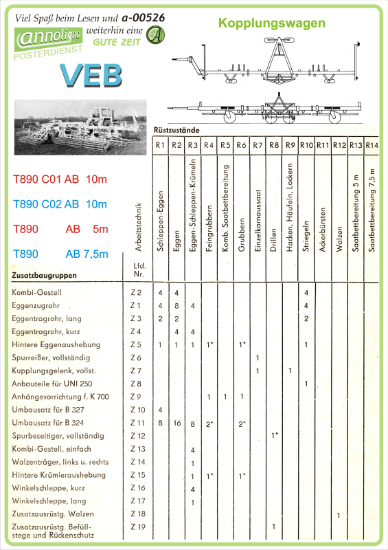 Poster zum annoligno 526