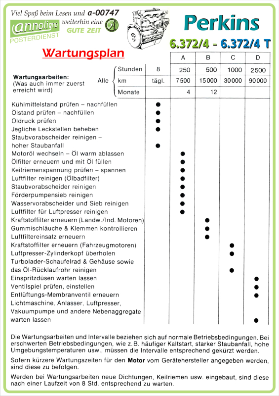Poster zum annoligno 747