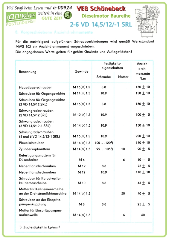 Poster zum annoligno 924