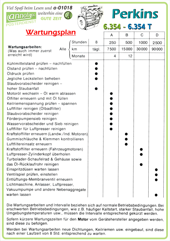 Poster zum annoligno 1018