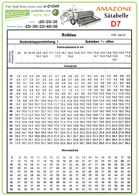 Poster annoligno 1049/10