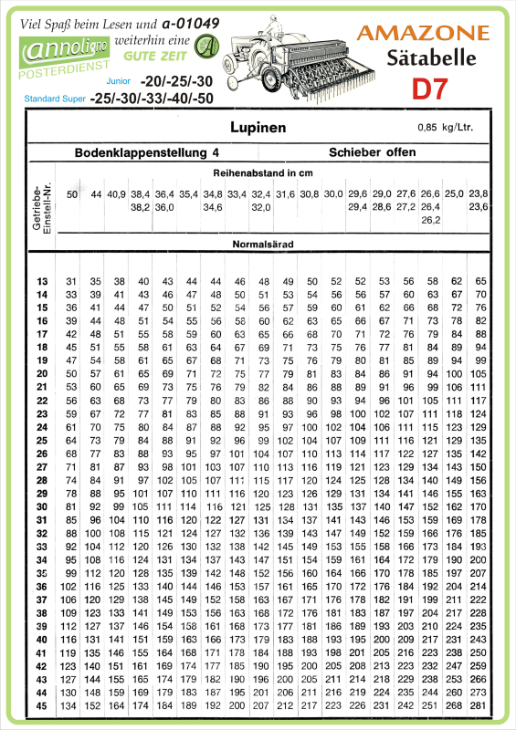 Poster annoligno 1049/16