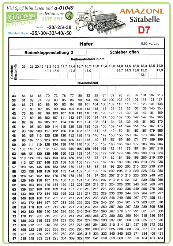 Poster zum annoligno 1049