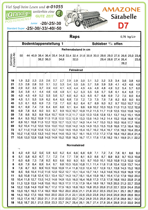 Poster annoligno 1055/18