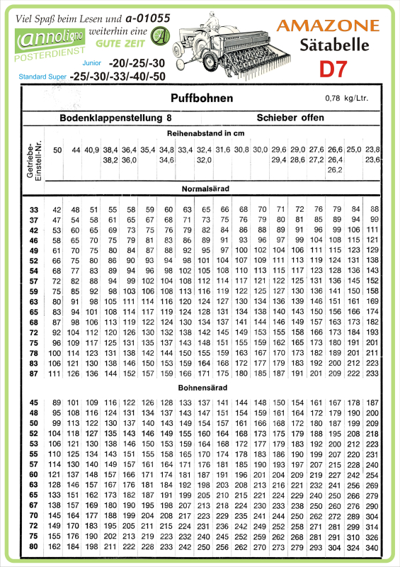 Poster annoligno 1055/19