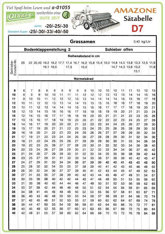 Poster zum annoligno 1055