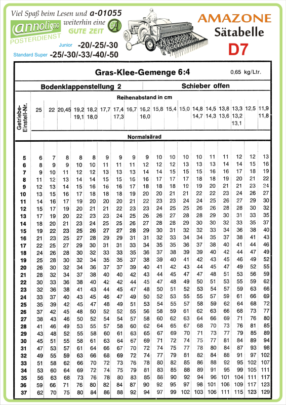 Poster annoligno 1055/9