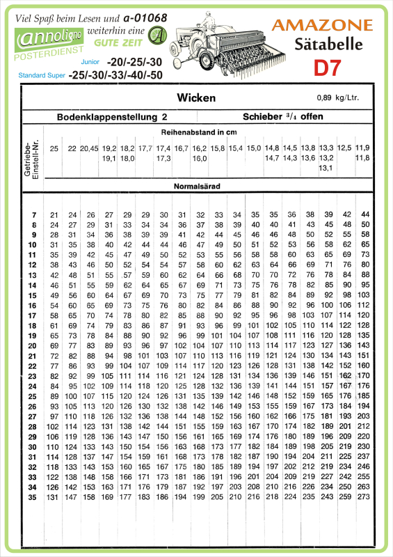 Poster annoligno 1068/12