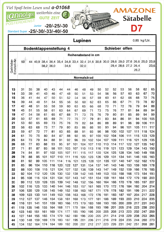 Poster annoligno 1068/16