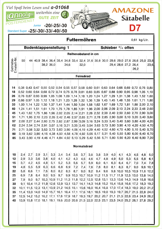 Poster annoligno 1068/20