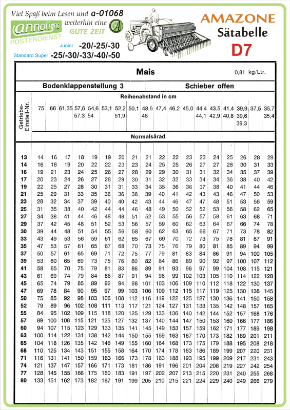 Poster annoligno 1068/25