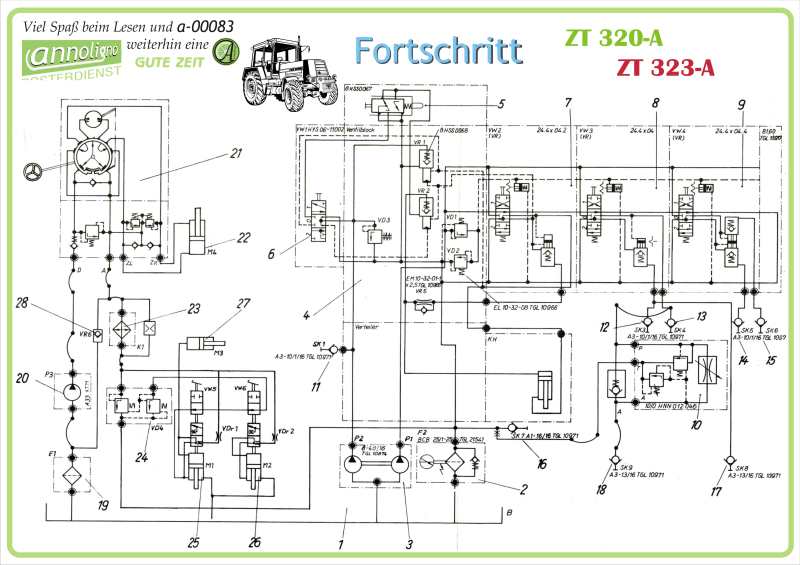 Poster annoligno 83/3