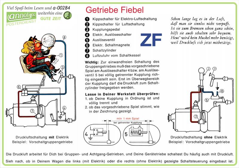 Poster zum annoligno 284