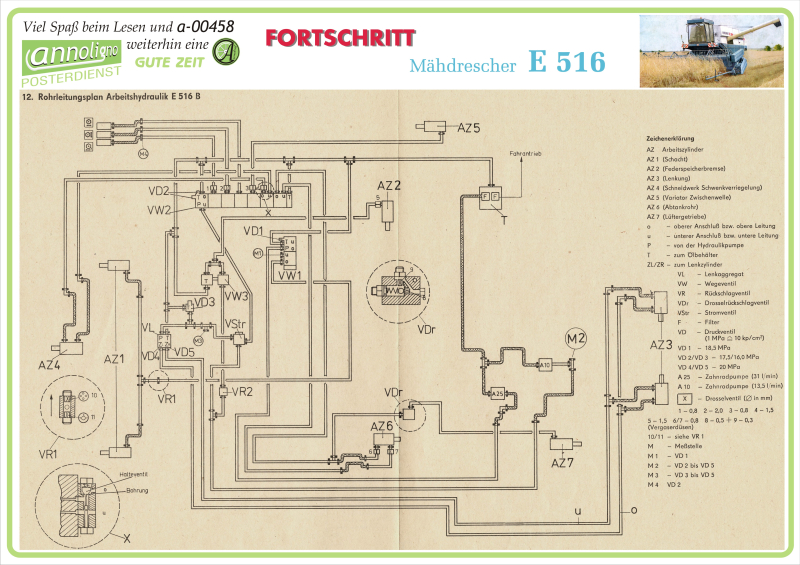 Poster zum annoligno 458