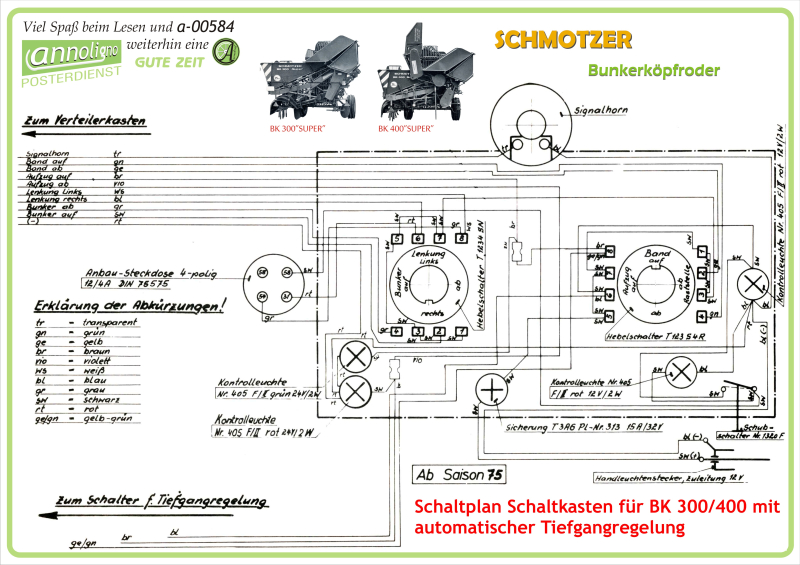 Poster zum annoligno 584