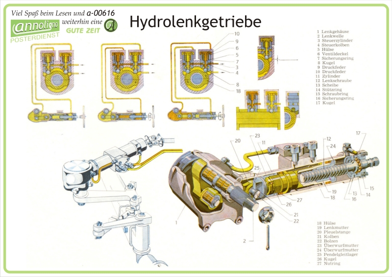 Poster zum annoligno 616