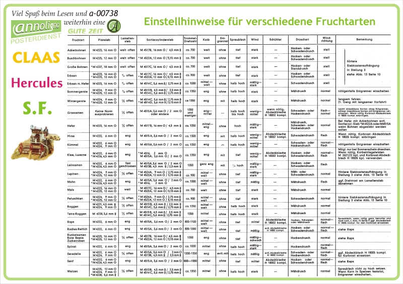 Poster zum annoligno 738
