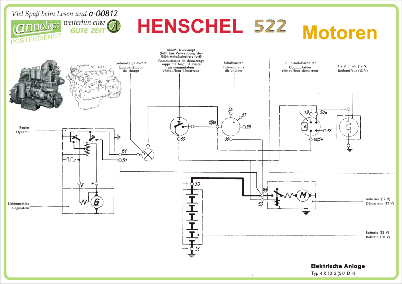 Poster zum annoligno 812