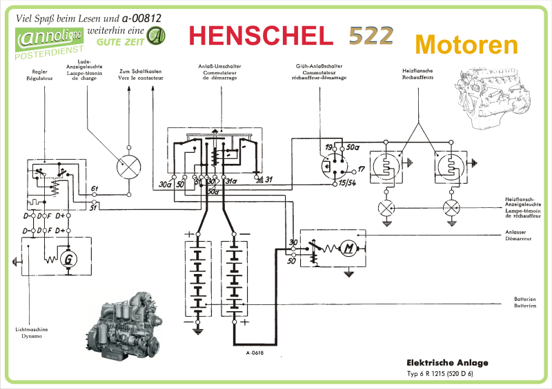 Poster zum annoligno 812