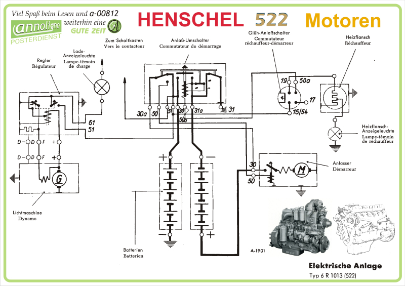 Poster zum annoligno 812