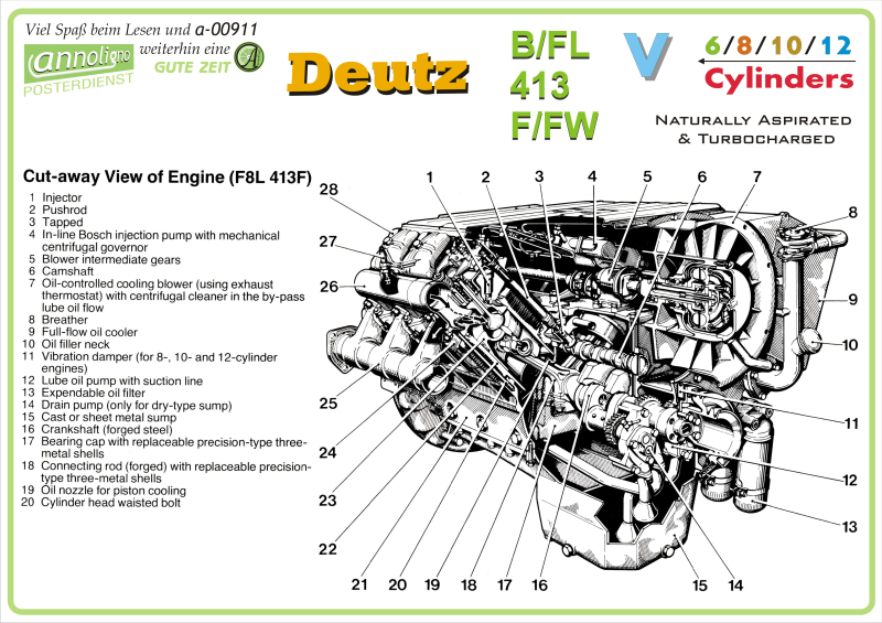 Poster zum annoligno 911