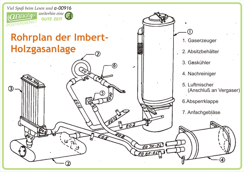 Poster zum annoligno 916