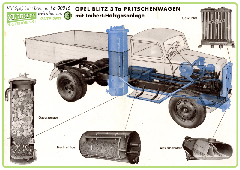 Poster zum annoligno 916