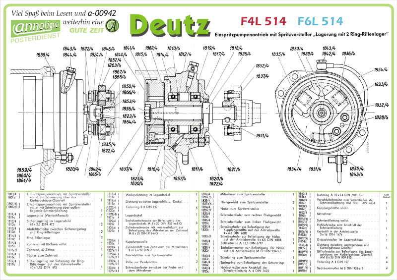 Poster zum annoligno 942