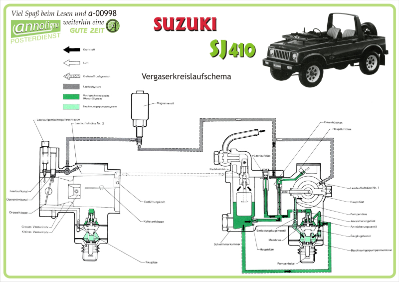 Poster zum annoligno 998