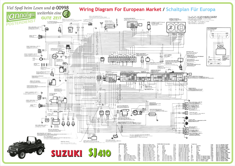 Poster zum annoligno 998