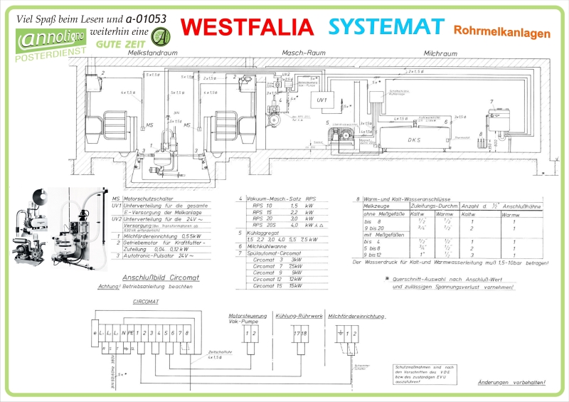 Poster zum annoligno 1053