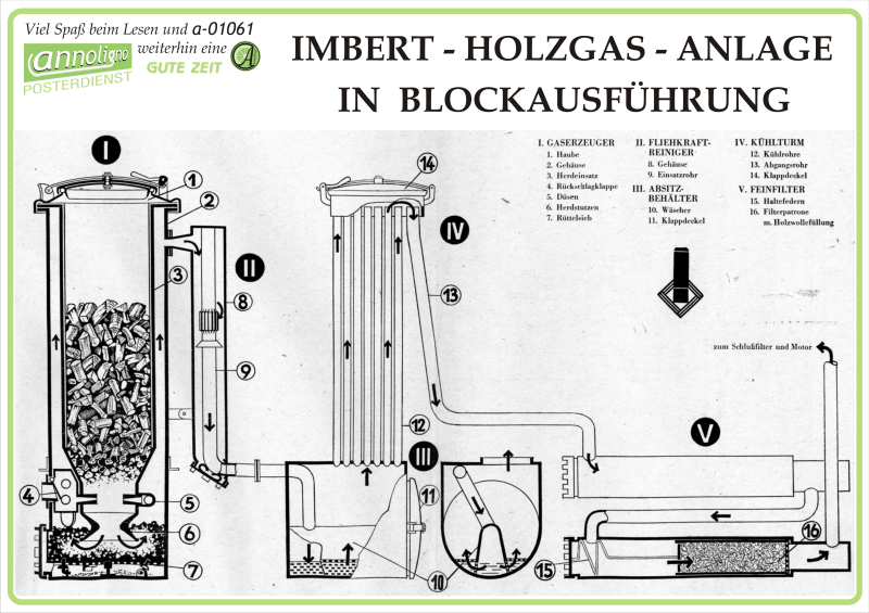 Poster zum annoligno 1061