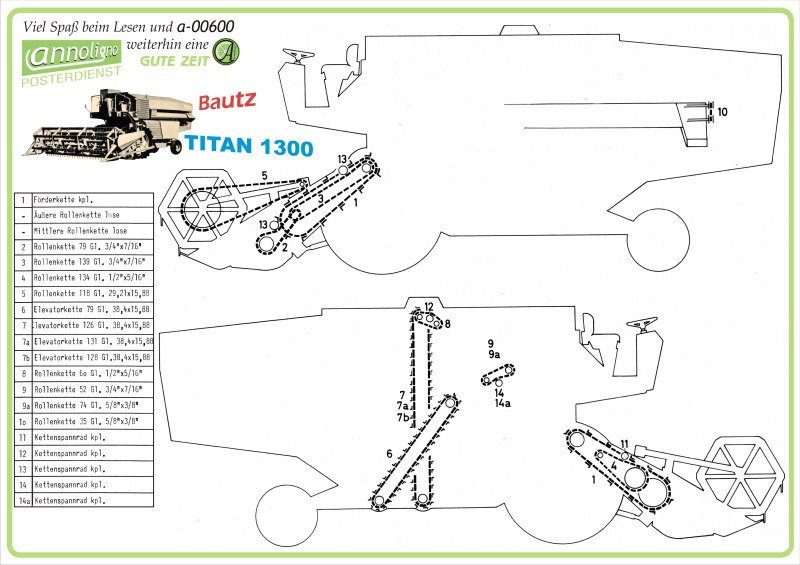 Poster zum annoligno 1072