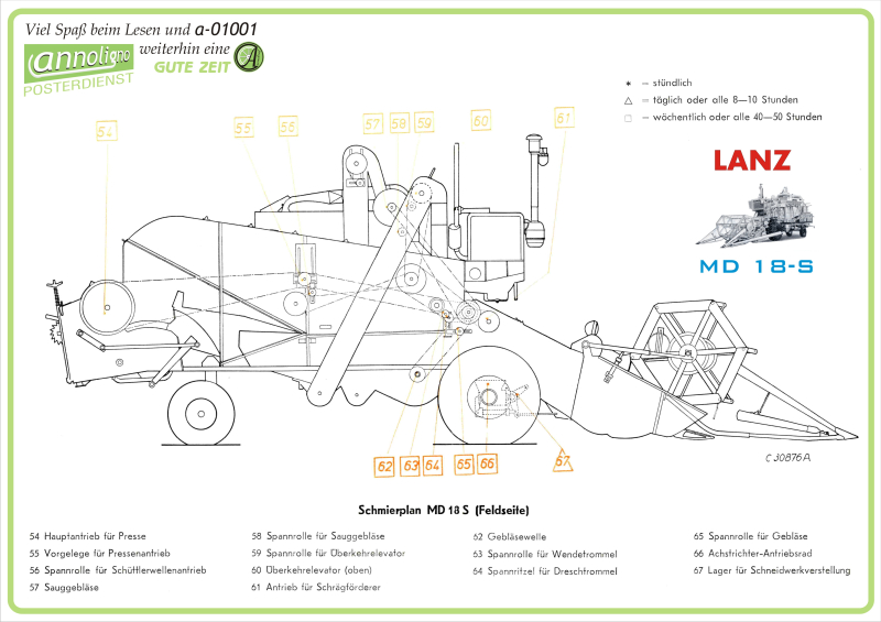 Poster zum annoligno 1001