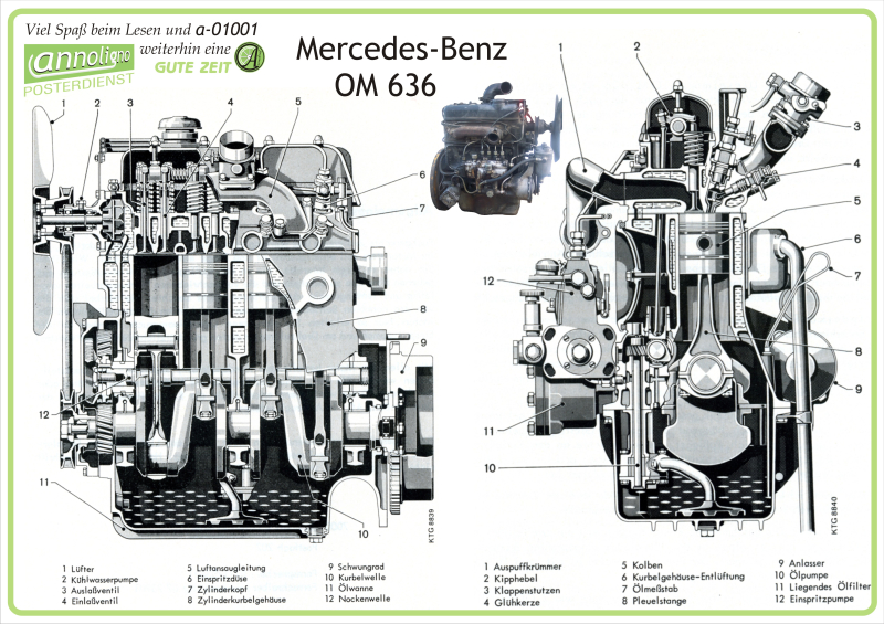 Poster zum annoligno 1001