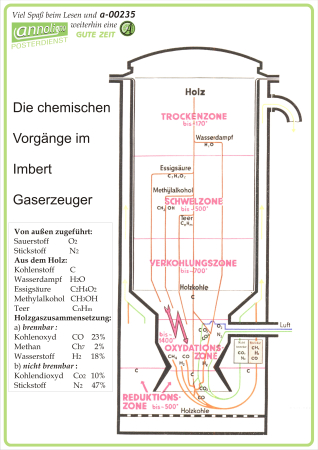 Poster zum annoligno 235