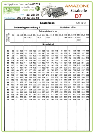 Poster zum annoligno 239