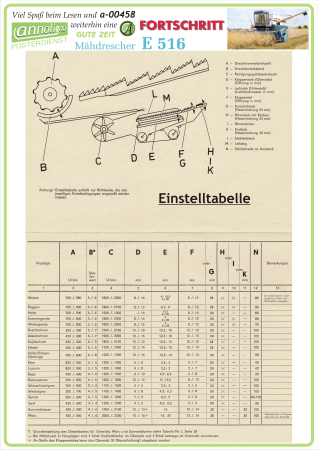 Poster zum annoligno 458