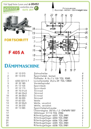 Poster zum annoligno 492