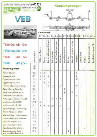 Poster zum annoligno 526