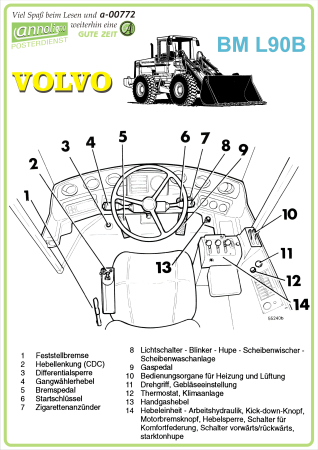 Poster zum annoligno 772