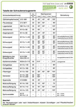 Poster zum annoligno 888