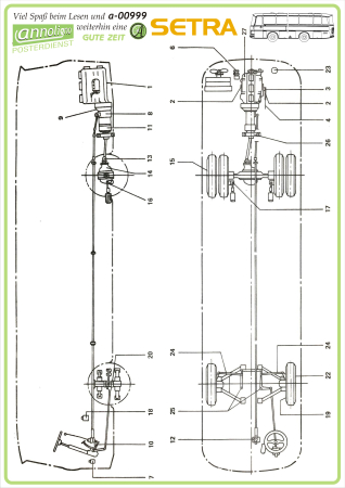 Poster zum annoligno 999