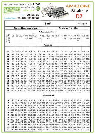 Poster annoligno 1049/13